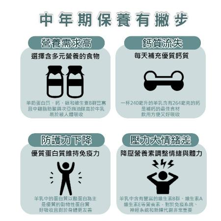 營養師告訴你- 中年身體保養飲食小撇步