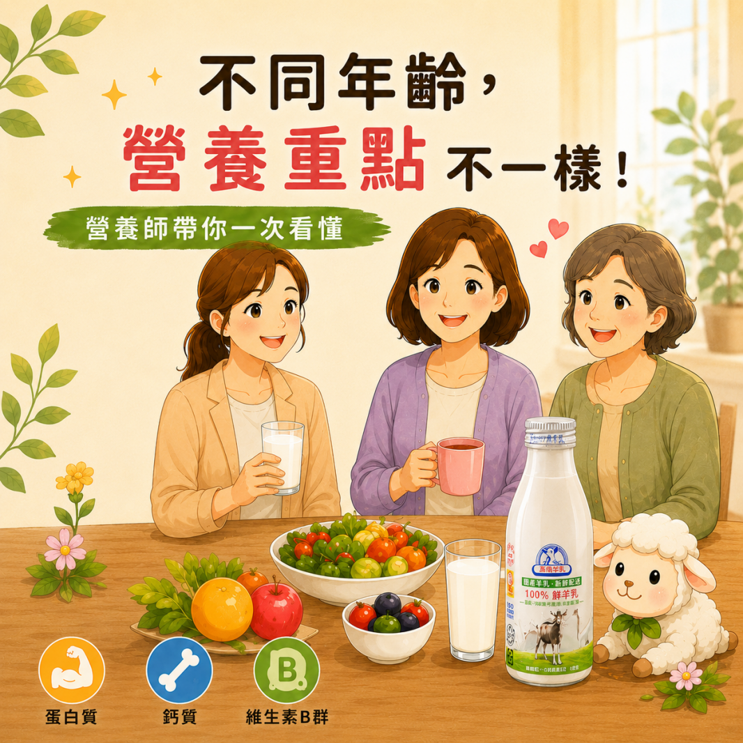 30、40、50歲女性營養補充重點