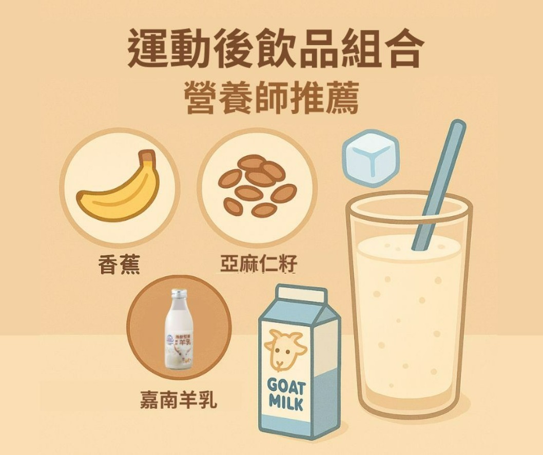 羊奶香蕉亞麻仁籽 運動後飲品