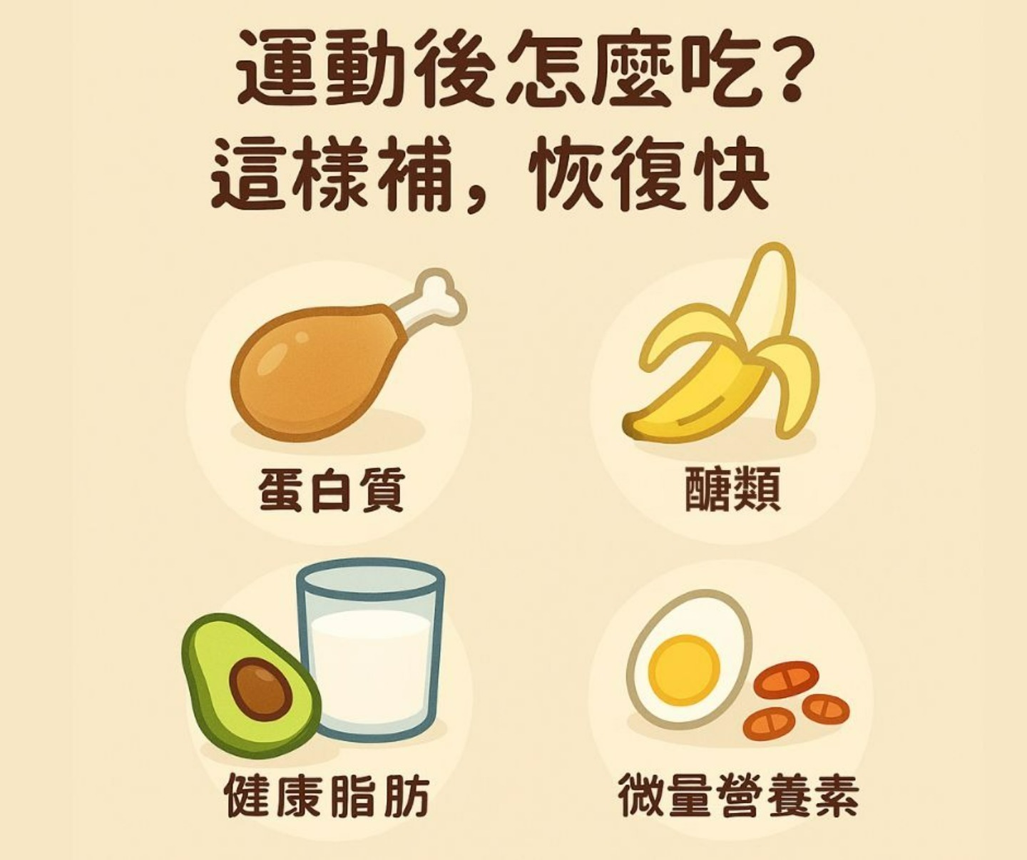 運動後飲食補充