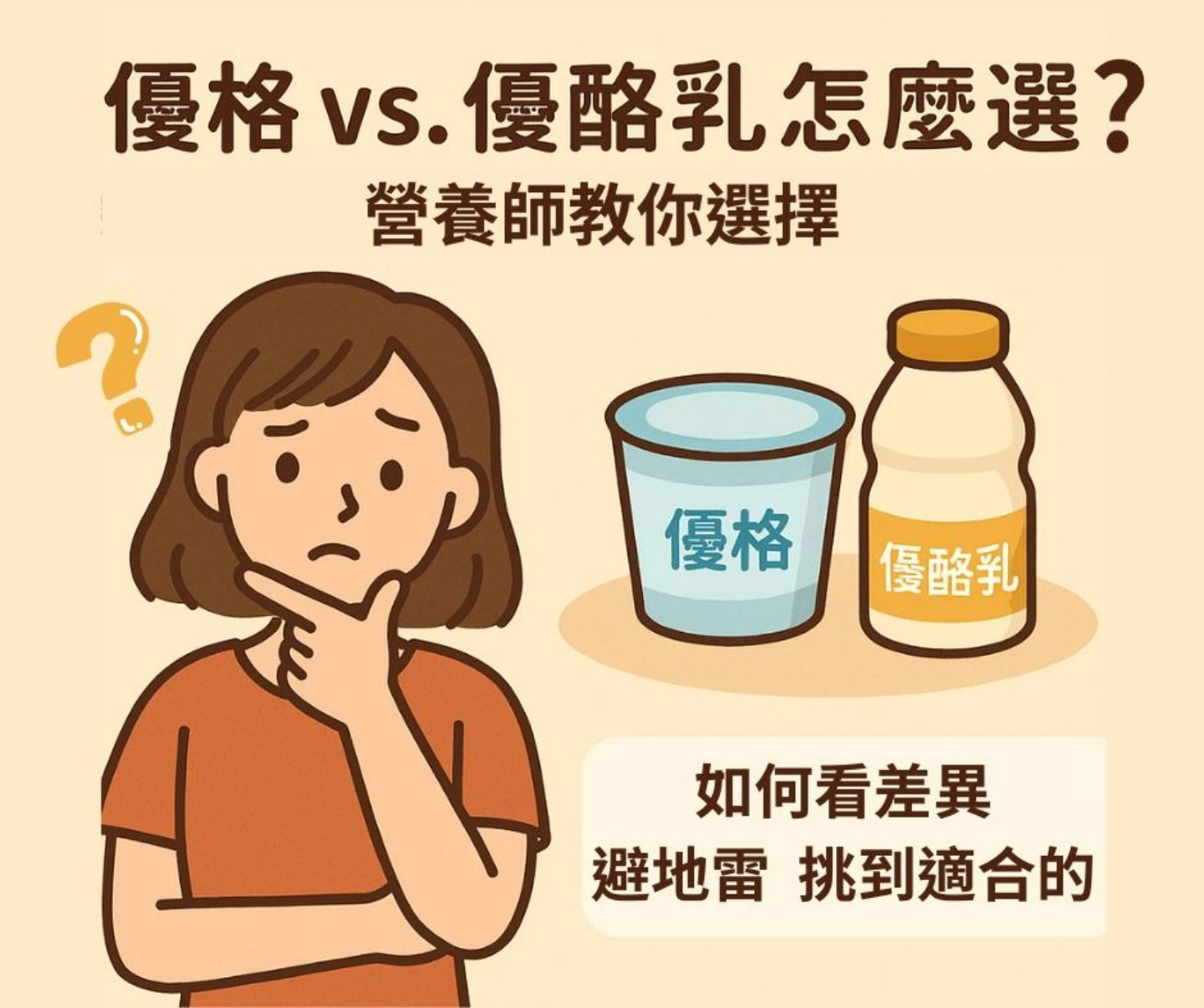 優格與優酪乳比較示意圖