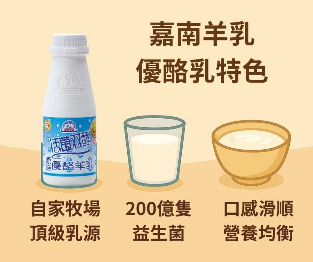 優酪羊乳優勢：好消化、乳糖分解、蛋白完整、活菌