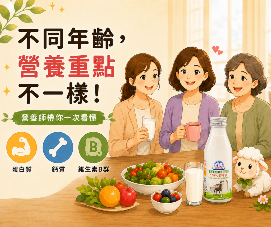 30、40、50歲女性營養重點文章首圖