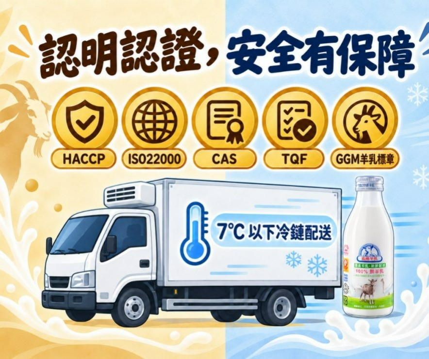 羊乳HACCP與ISO22000與CAS與TQF與GGM羊乳標章認證與冷鏈運輸示意